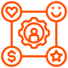 CRM Integration