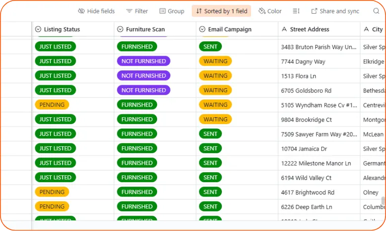 leads database